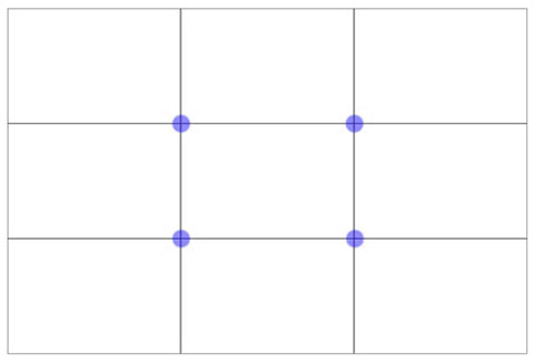横位置画像用の三分割法の格子図