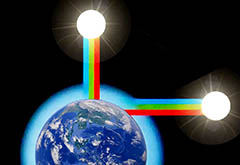 太陽光が大気圏を通って地球に当たる角度の違いの図